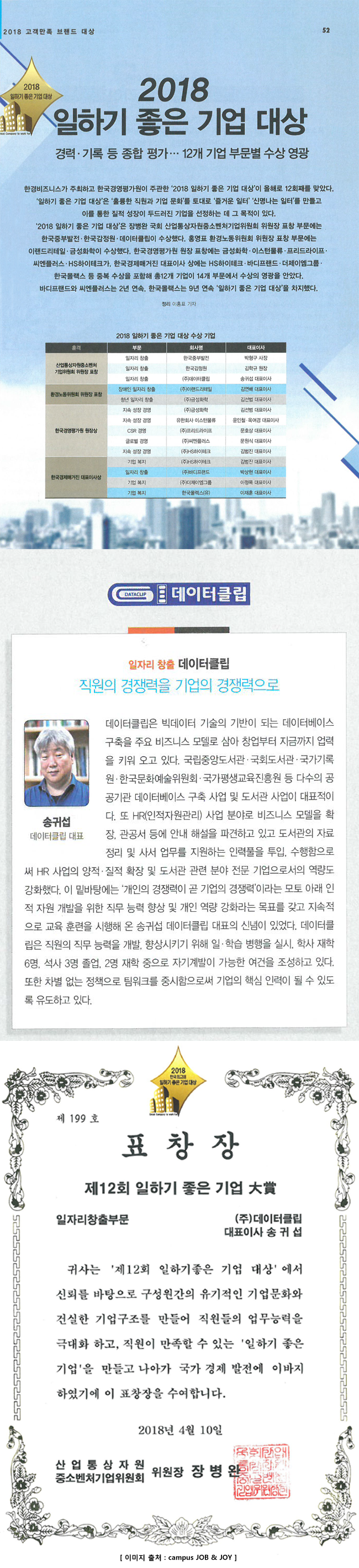 일하기 좋은 기업 대상